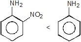 Acidity & Basicity of Organic Compounds | Chemistry for JEE Main & Advanced